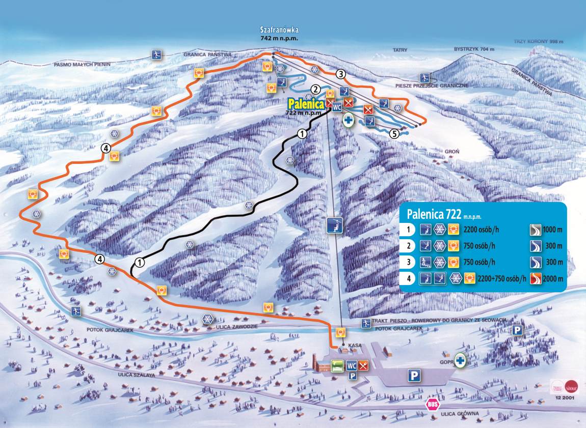 Pistes Pkl